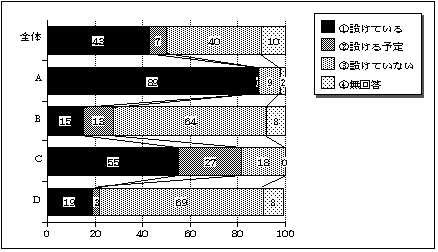 $BK,Ld4G8n%9%F!<%7%g%s$N@_CV>u67(J